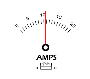DC-Amps
