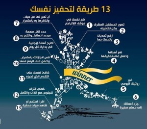 نـصـائـح قـيّـمـة لـحـيـاة أفـضـل مـن هـنـا يـبـدأ الـتـغـيـيـر