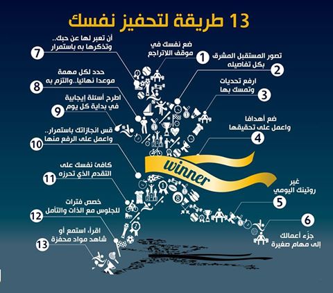 نـصـائـح قـيّـمـة لـحـيـاة أفـضـل مـن هـنـا يـبـدأ الـتـغـيـيـر