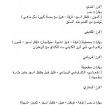 بهارات مختلفة