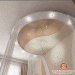 اجمل ديكورات مودرن لمنزل الاحلام