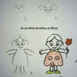 تعليم الرسم للأطفال خطوة بخطوة