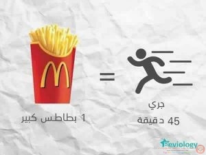 السعرات الحرارية ومحتاج قد ايه علشان تحرقها