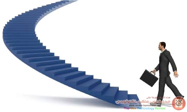 مقوّمـات النجـاح د.ابراهيــم الفقـي