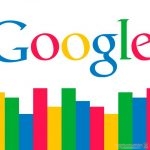 طريقة قياس سرعة الإنترنت عن طريق محرك البحث جوجل
