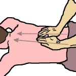 خطوات المصورة للمساج  