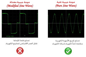 أجهزة الأنفرتر ذات موجة جيبية نقية و موجة جيبية معدلة
