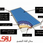 كيف تصنعها بنفسك سخان شمسي بسيط للماء بمناسبة فصل الشتاء والبرد الشديد