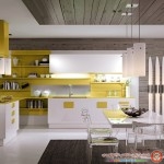 ديكورات مطابخ جديده عصرية و بألوان دهانات حديثة و رائعة 2015