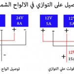 دليل الطاقة الشمسية ببساطة للمبتدئين ... 