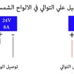دليل الطاقة الشمسية ببساطة للمبتدئين ... 