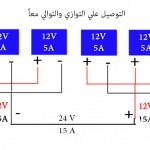 دليل الطاقة الشمسية ببساطة للمبتدئين ... 