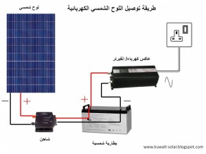 مشروع الطاقة الشمسية